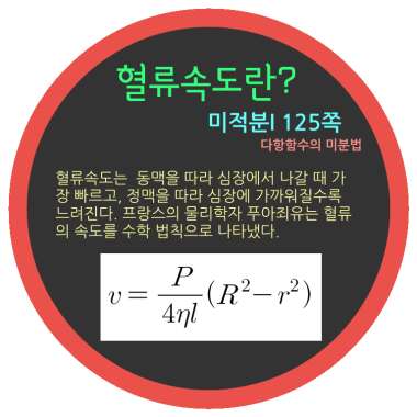 2학년 수학 발표 - 실생활과 미적분 By 경호 양