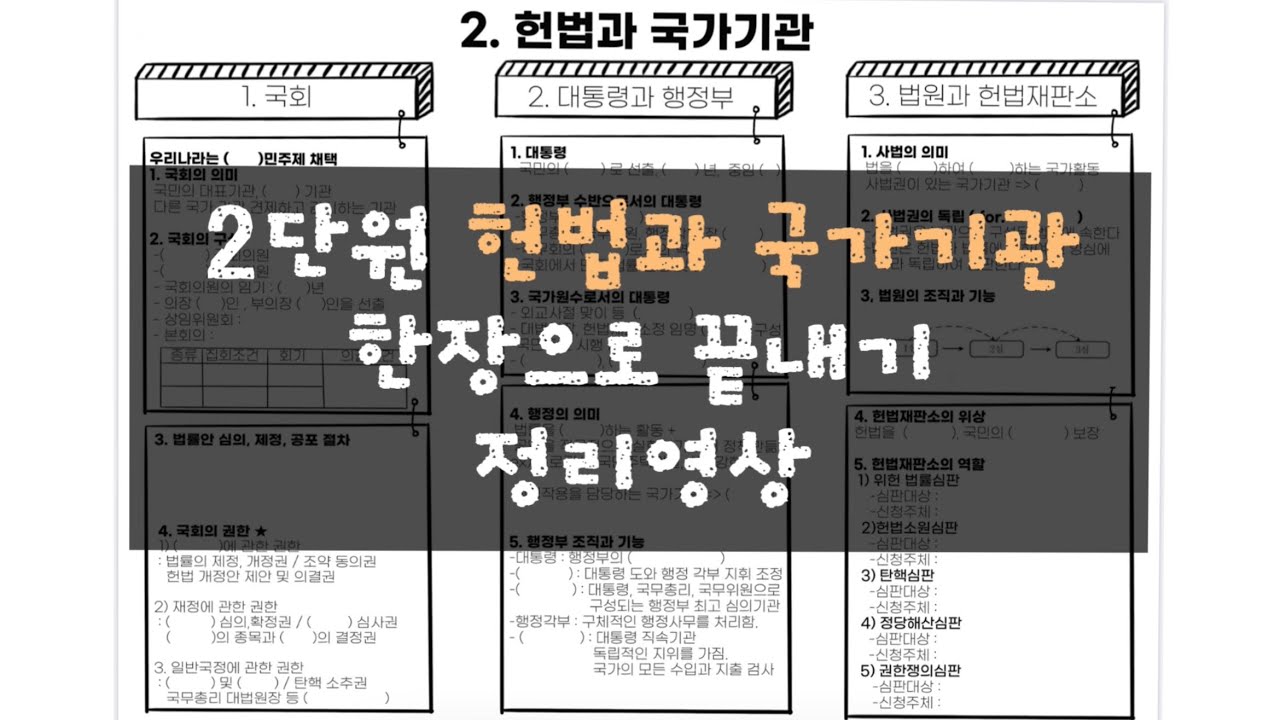 기말고사 대비] 중학교 사회 2 2단원 헌법과 국가기관 핵심내용 한장으로 끝내기 정리영상❤️ - Youtube