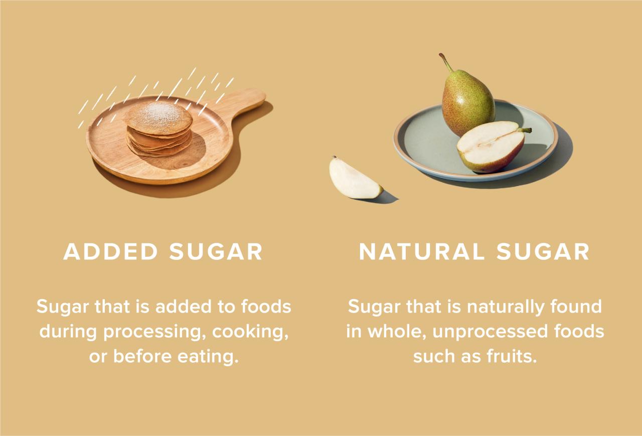 The No Bs Guide To Added Sugar