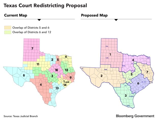 Texas Courts At A Redistricting Crossroads: Ballots & Boundaries |  Bloomberg Government