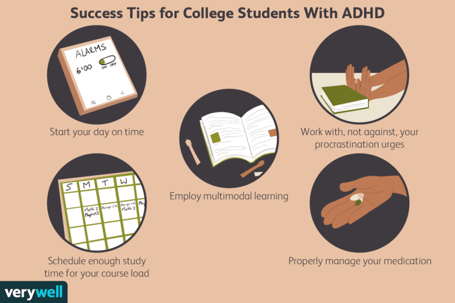 7 Tips For College Students: How To Study With Adhd