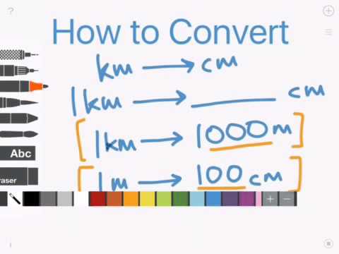 Maps & Scales - Conversion From Km To Cm. Fast Method! - Youtube