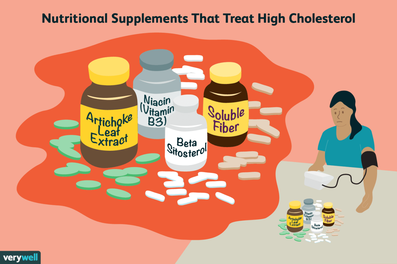 Supplements For Lower Cholesterol: Natural Options